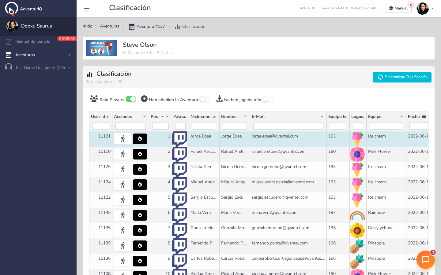 Tabla de Clasificación mostrando la columna Objetos con el número de Objetos Digitales de cada Player