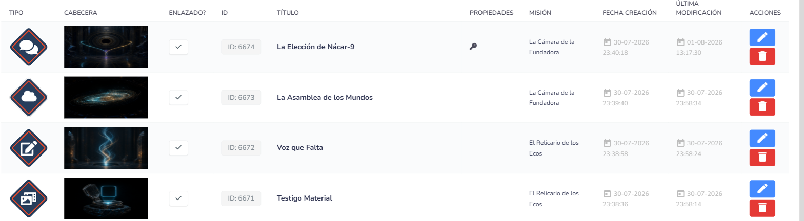 Listado de Retos de la Aventura — el Reto bloqueado muestra el icono de llave en la columna Propiedades