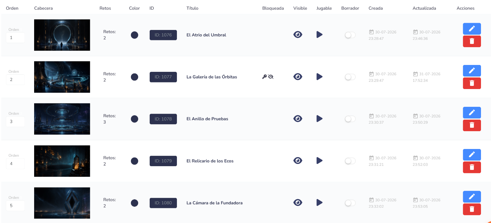 Listado de Misiones en el Gamifier — la segunda Misión muestra el icono de llave y el de oculta en la columna Bloqueada