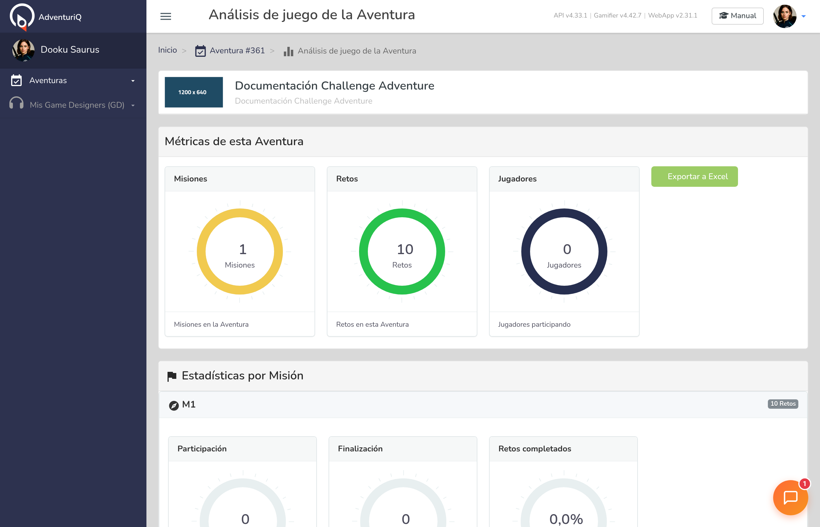 Vista general del Game Board — métricas globales, estadísticas por Misión y actividad registrada por Reto