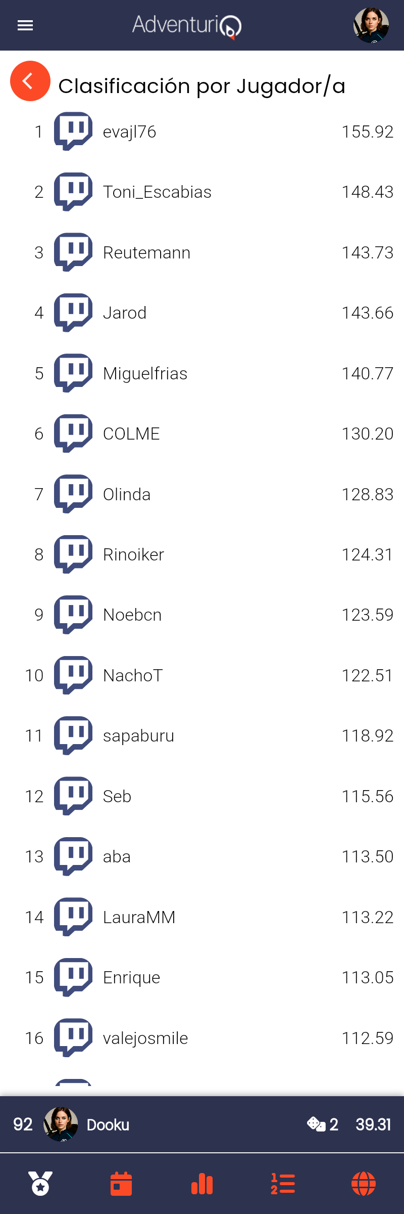 Clasificación en la Webapp — ranking con posición, nombre y puntos de cada Player