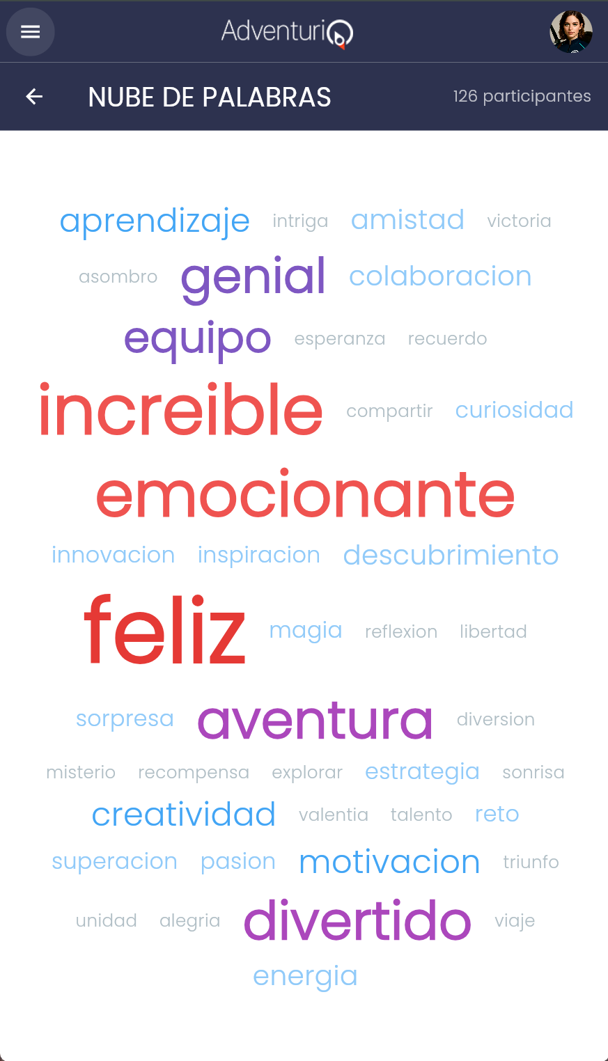 Nube de palabras generada — las palabras más repetidas como "increíble", "feliz" o "emocionante" aparecen en mayor tamaño y color más intenso, con el contador "126 participantes" en la cabecera